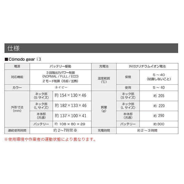Comodo gear i3