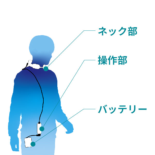 【New】wearcon