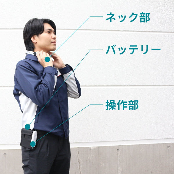 バッテリーポシェット