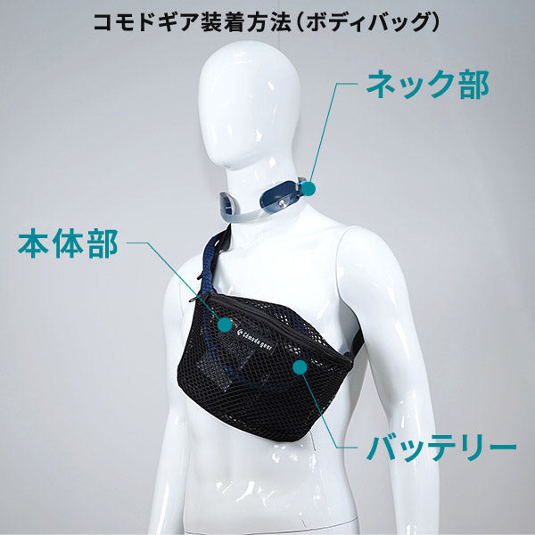 Comodo gear i3