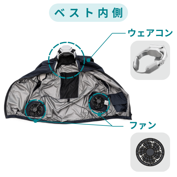 ウェアコン専用 ファンベスト